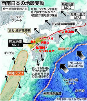 西南日本の地殻変動／平成28年熊本地震の教訓