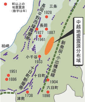 平成16年新潟県中越地震・中越地震の震源分布域と活断層／日本で起こった最大震度7の大地震