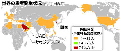 MERSの感染地域・感染国～MERS（マーズ）のすべて｜アウトドア趣味に関する総合情報サイト